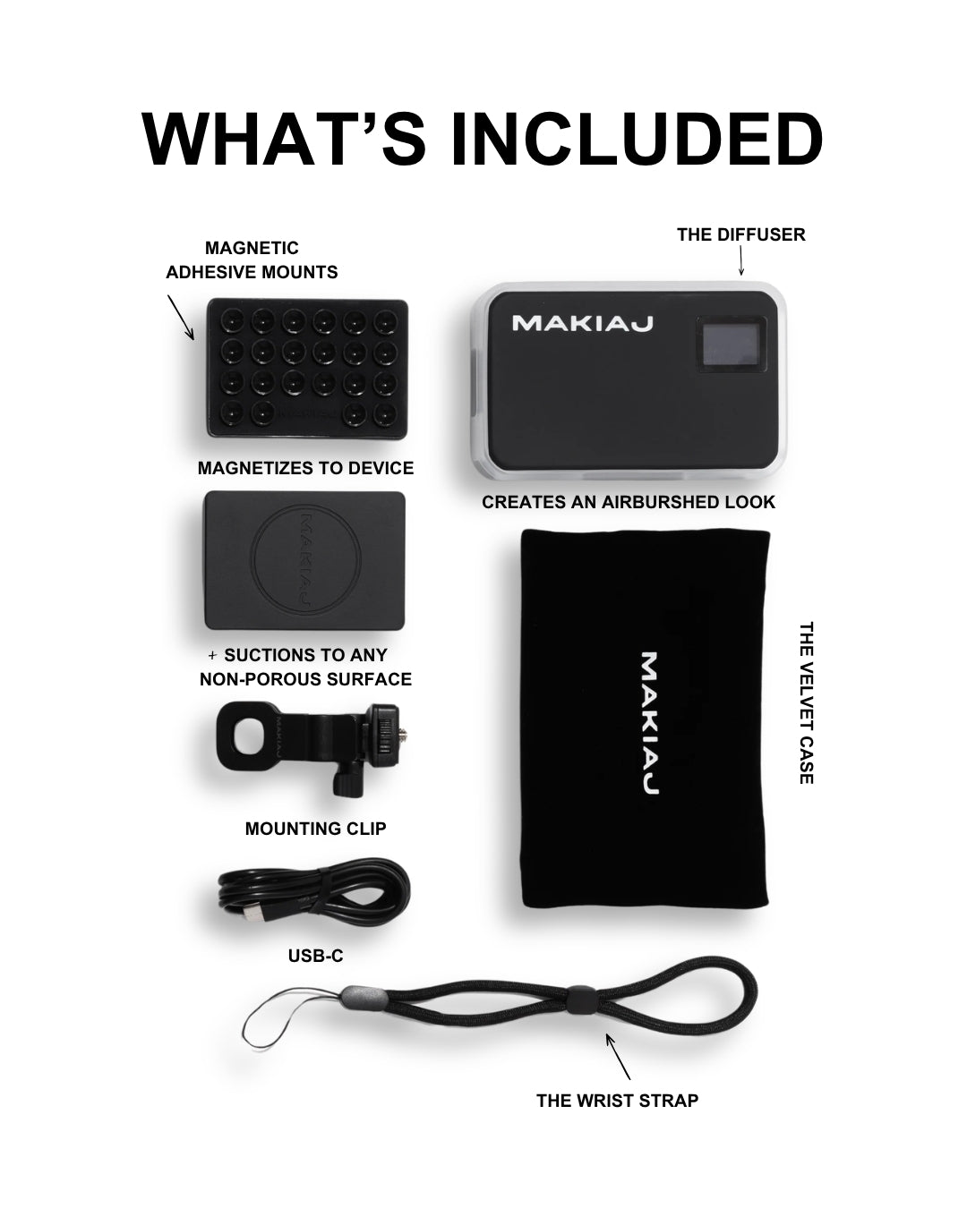 THE MINI BUNDLE PRO