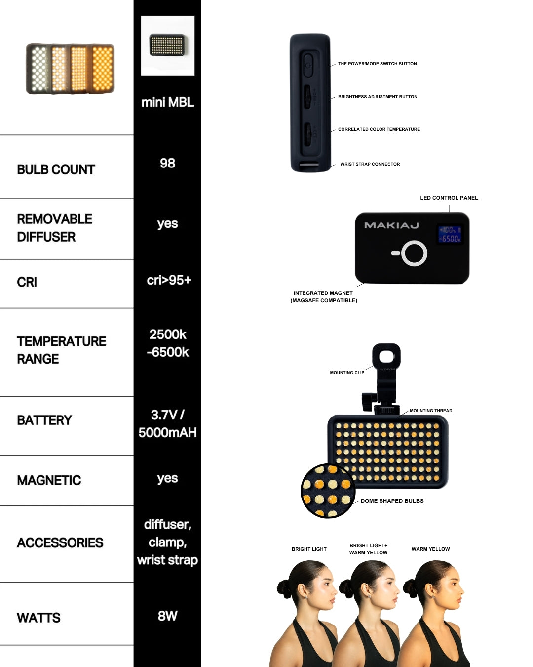 Choose Your Setup